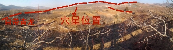 站在案山看来龙及穴星.jpg