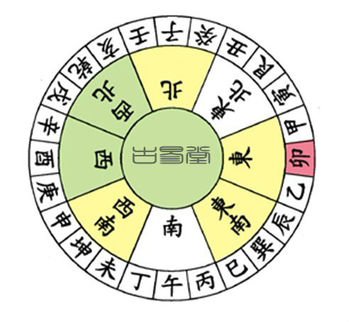 图片8_conew1.png